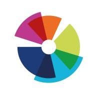 PKF-CAP