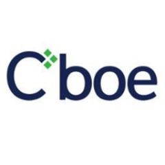 CBOE
